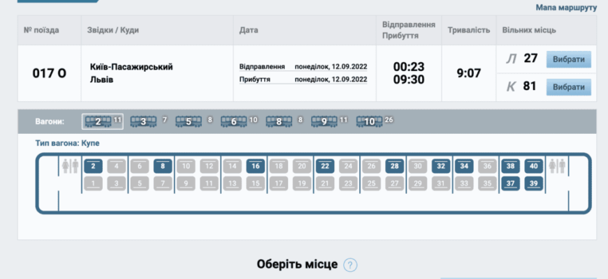 квитків на потяги Укрзалізниц